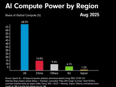 <strong>这让中国得以凭仗</strong>
